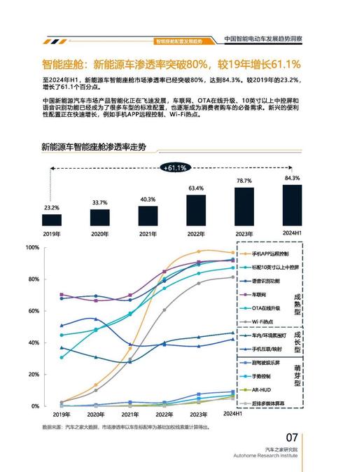 佛山27起亚对未来市场的预测，名爵汽车品牌文化的传播